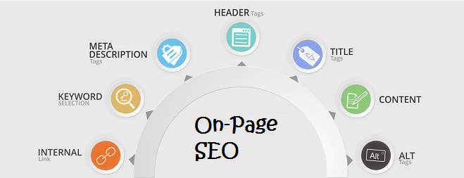 What Makes On-Page SEO Important for&nbsp;Ranking?